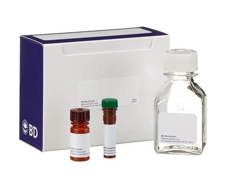 apoptosis detection elisa kit|annexin v apoptosis kit.